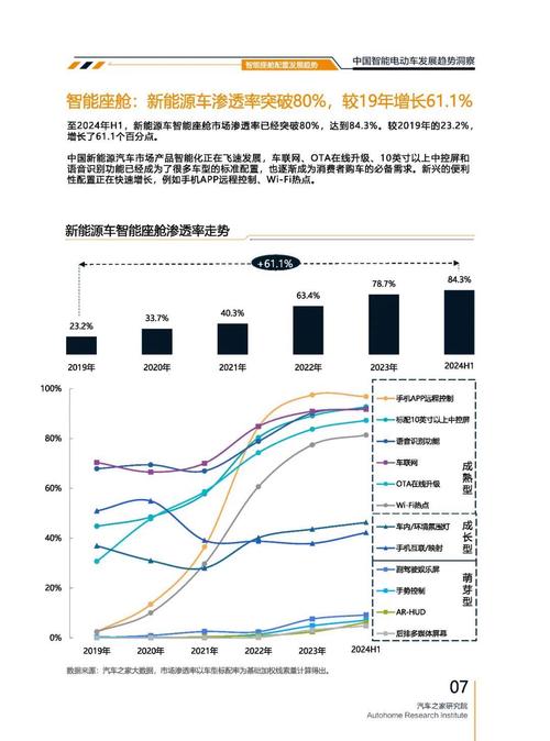重庆238起亚对未来市场的预测，名爵汽车品牌文化的传播